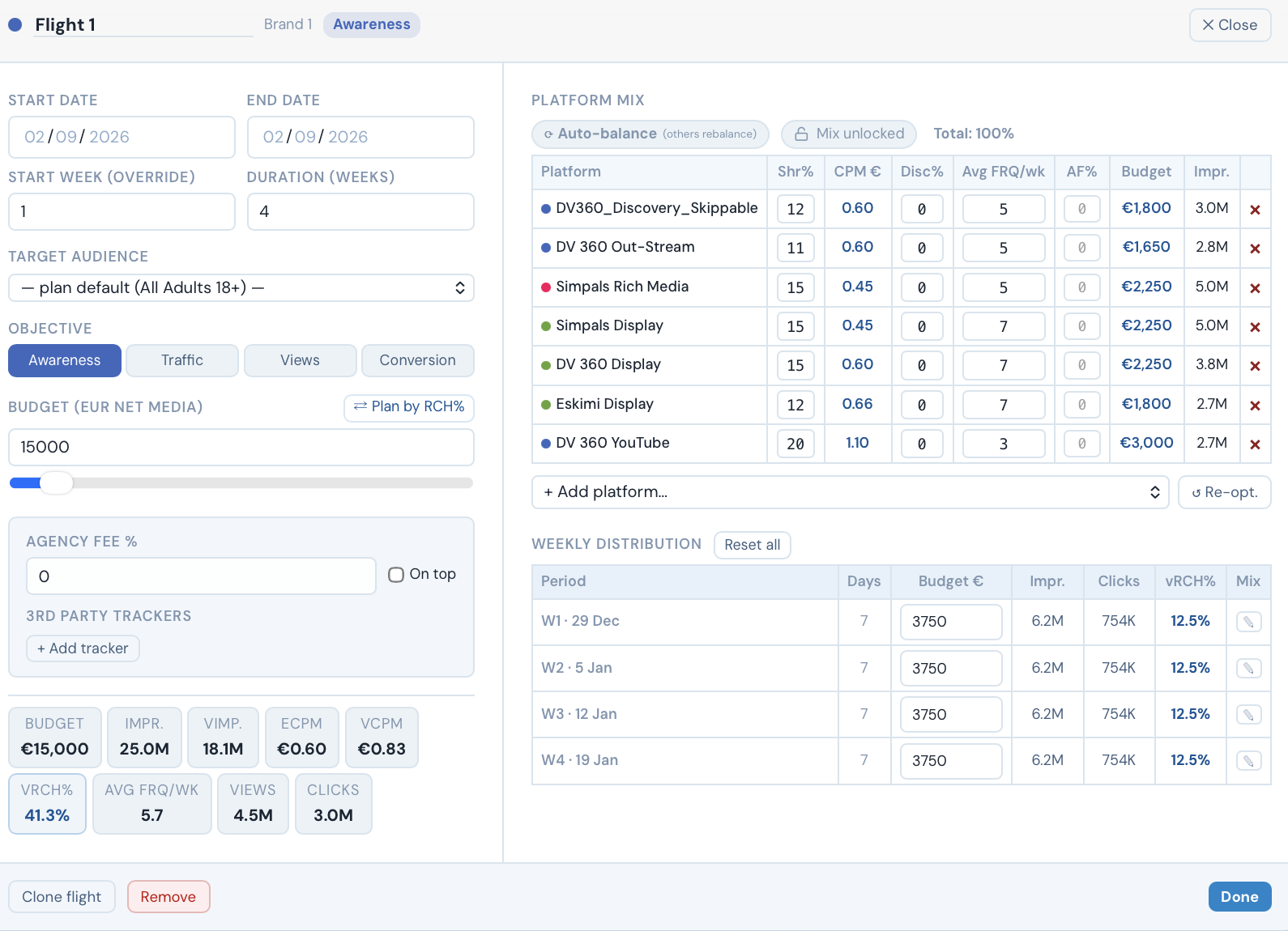 PlanIQ's flight editor showing platform mix with real CPMs, frequency caps, and a weekly budget distribution table